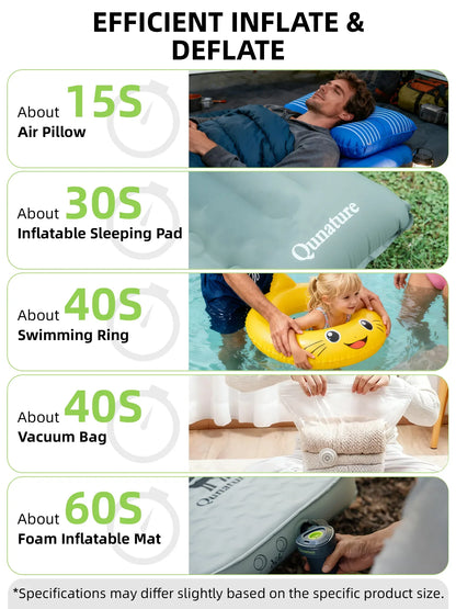 5KPa Rechargeable Electric Air Pump with 3 Nozzles & Type-C Cable