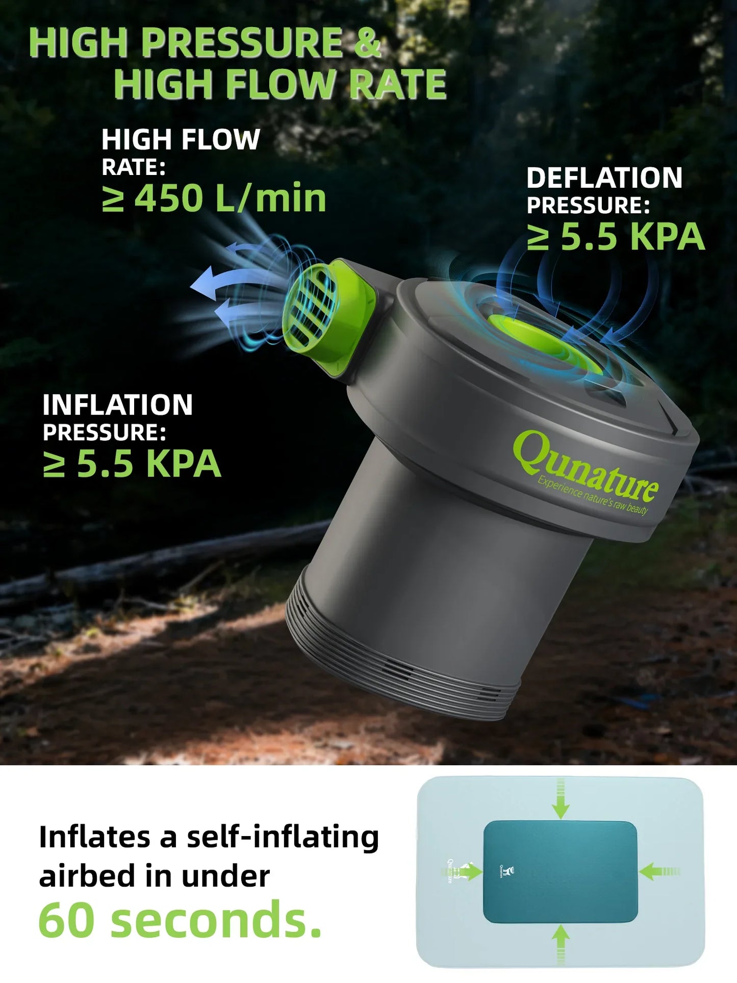 5KPa Rechargeable Electric Air Pump with 3 Nozzles & Type-C Cable